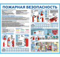 Безопасность в школе